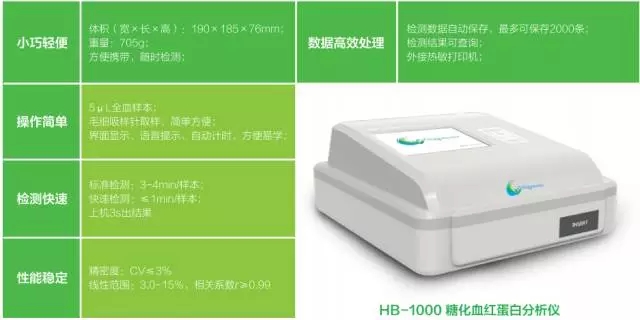 HB-1000ǻѪ쵰׷